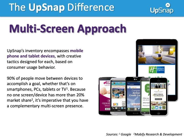 A flyer for the upsnap difference multi-screen approach