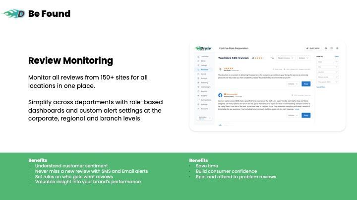 A screenshot of a website that says review monitoring on it.