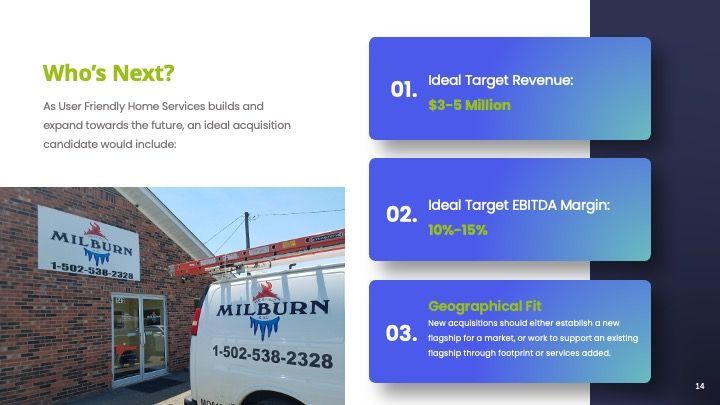 A white milburn truck is parked in front of a brick building.