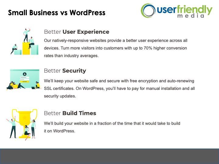 A poster showing the difference between small business and wordpress.