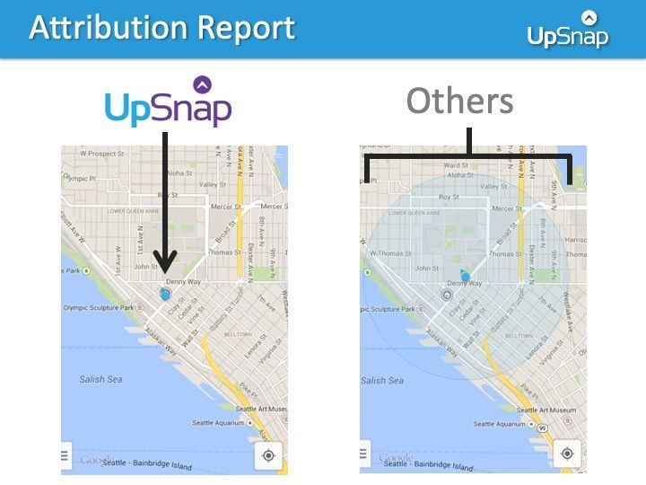 A map showing the attribution report for upsnap and others