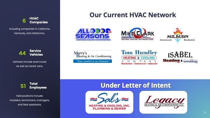 A flyer for our current hvac network under letter of intent