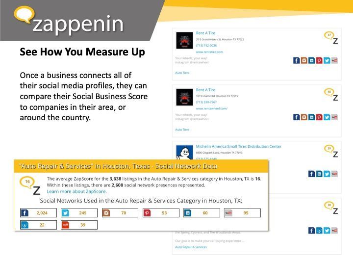 A flyer for zappenin shows how you measure up