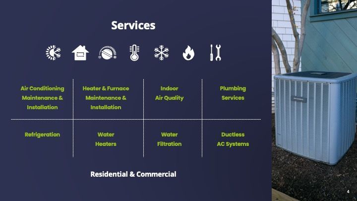 A picture of a residential and commercial air conditioning unit