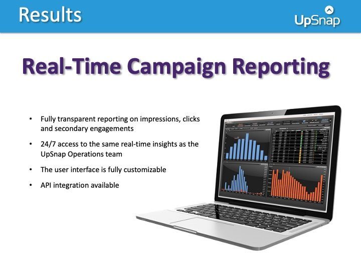 A laptop computer with a screen that says results real-time campaign reporting