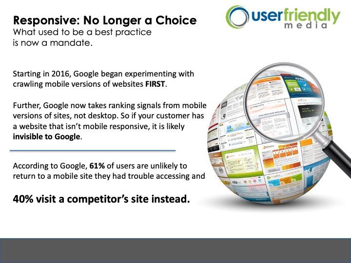 A magnifying glass is looking at a globe that says responsive no longer a choice