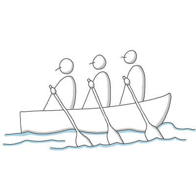Change Management