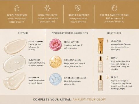 Glow Era Starter Ritual™
