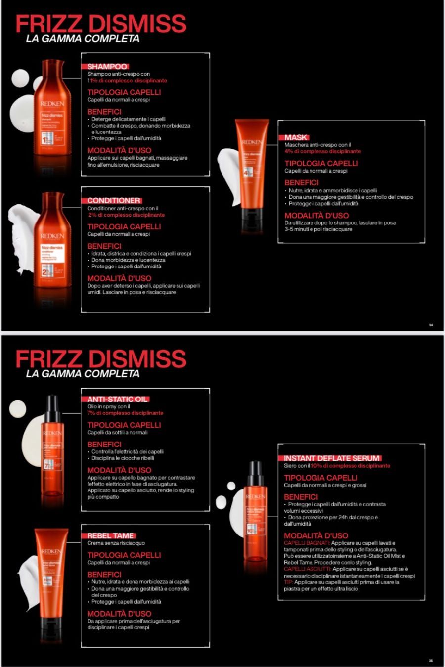 redken frizz
