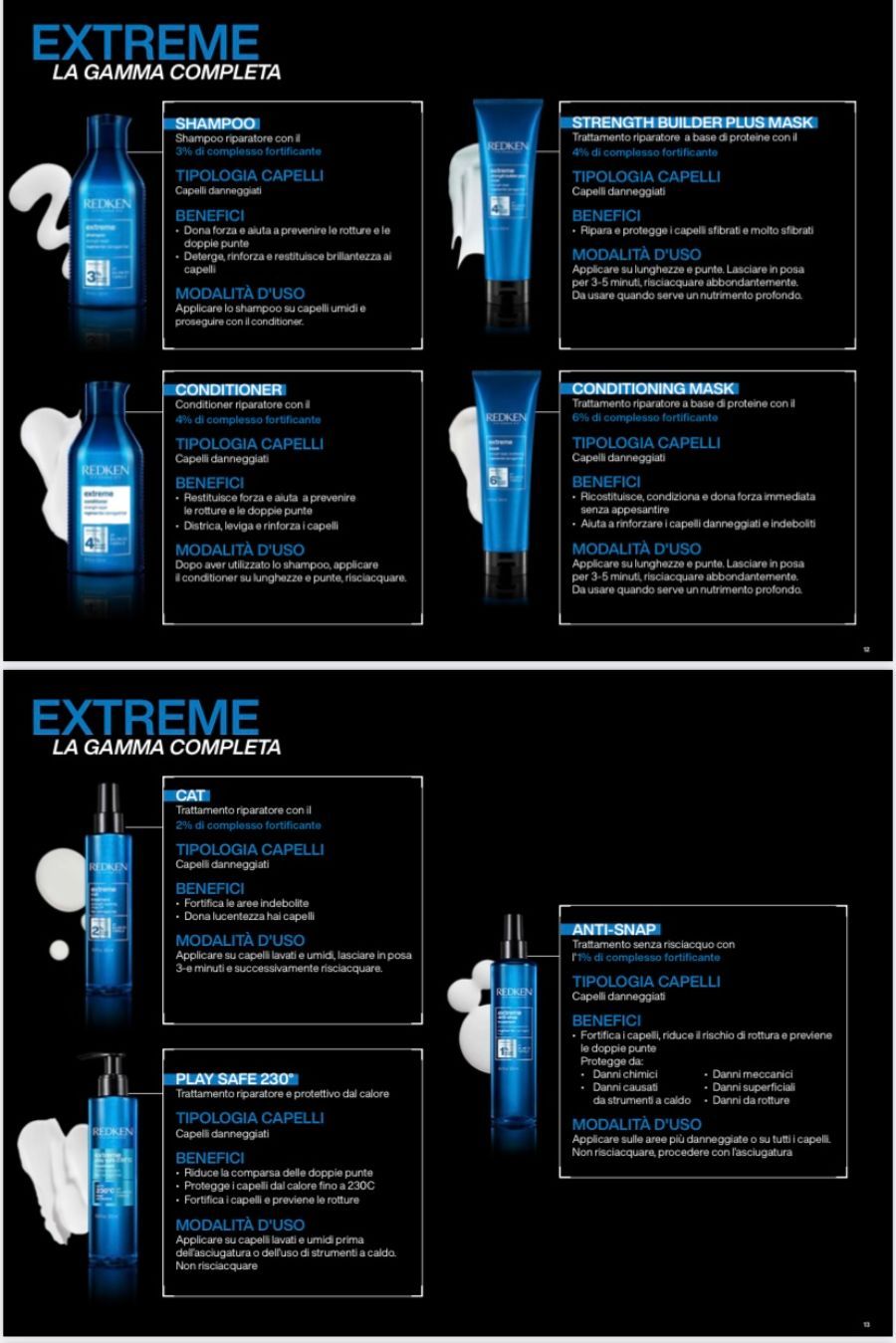 redken extreme