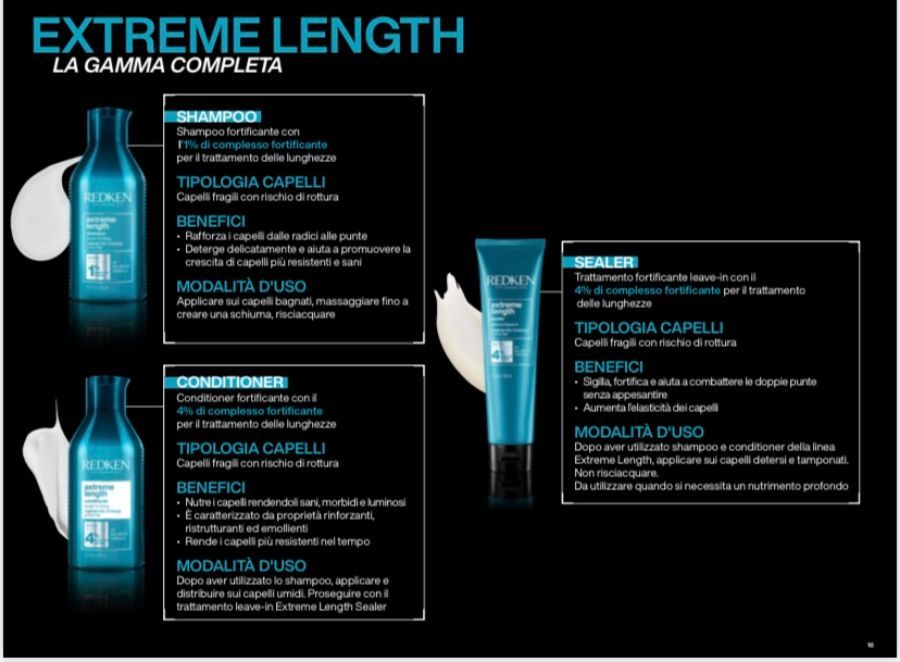 extreme lenght