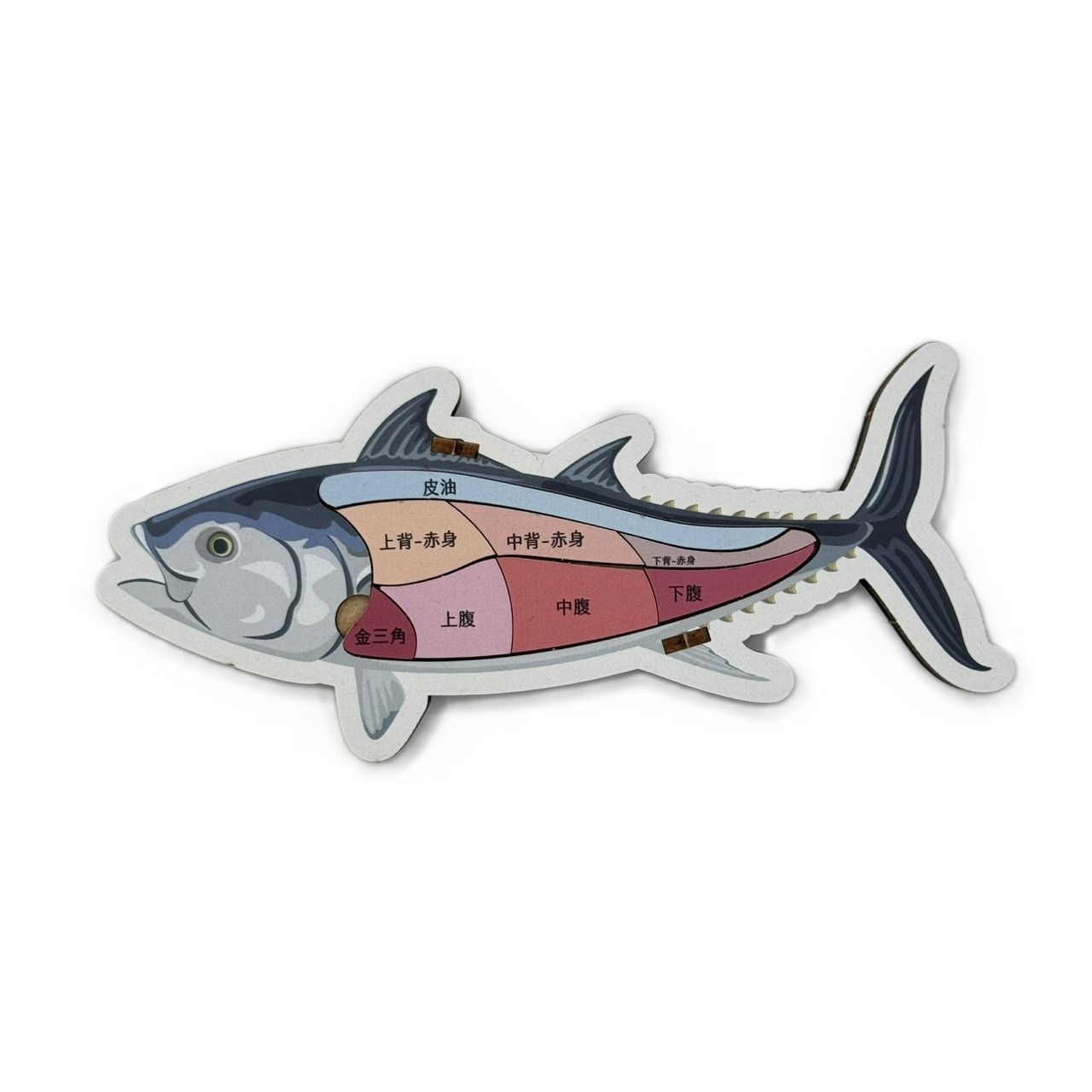 魚肉拼圖 Fish Puzzle
