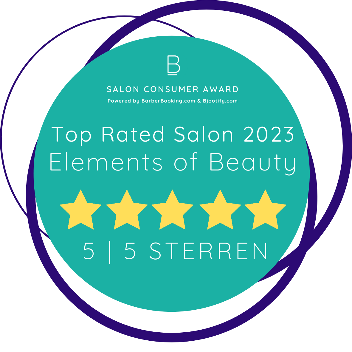 Review Elements of Beauty