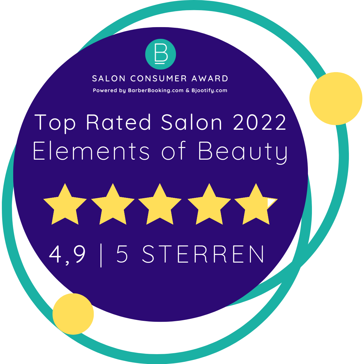Review Elements of Beauty