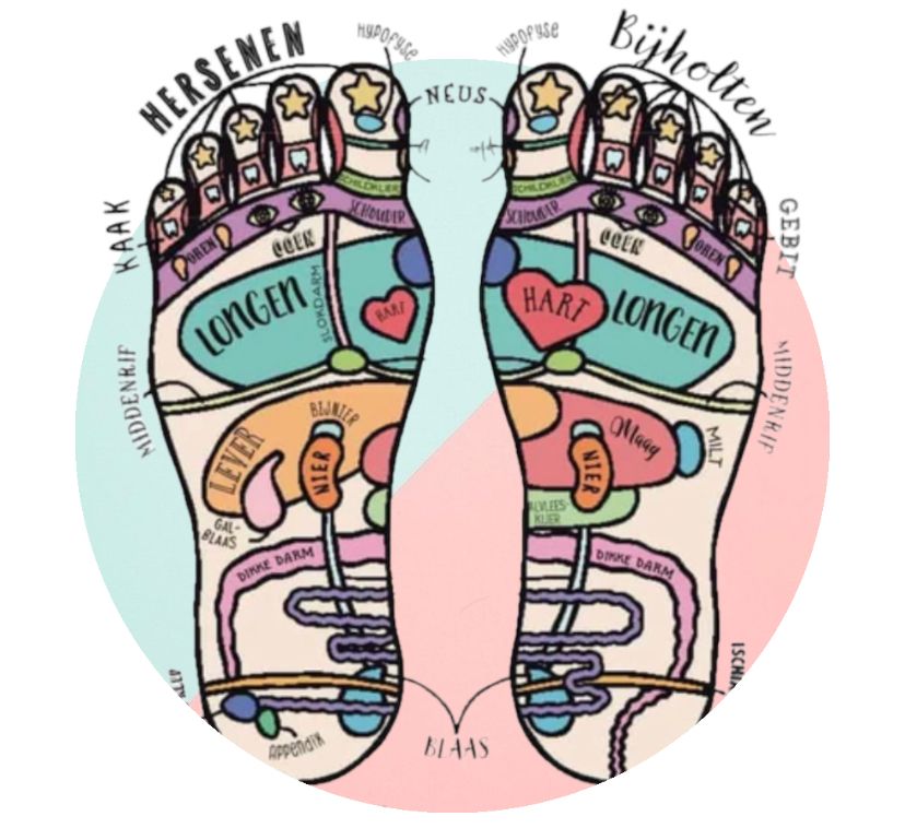 VoetreflexPlus massage bij Elements of Beauty