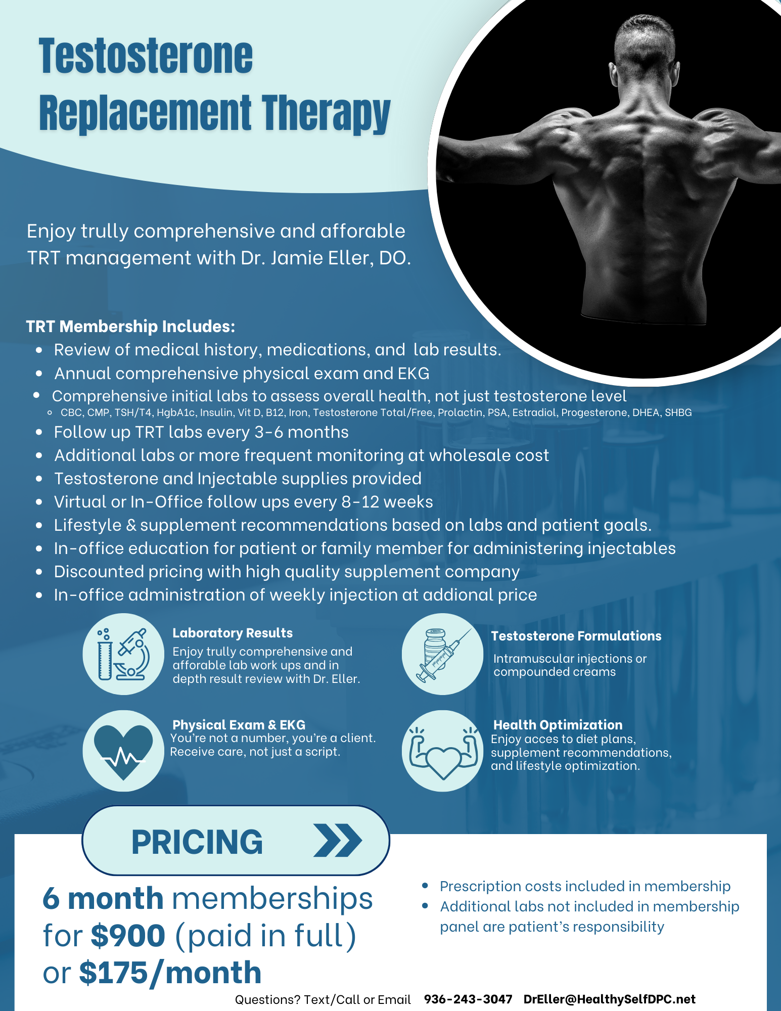 Blue testosterone replacement therapy ad with muscular back silhouette and pricing details