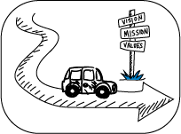 A car is driving down a road next to a sign that says vision mission values.
