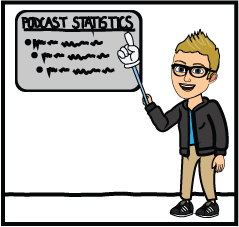 A cartoon man is pointing at a sign that says podcast statistics.