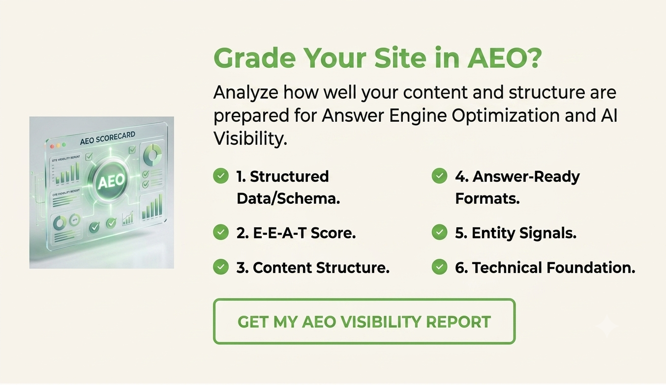 AEO Grader in Baton Rouge