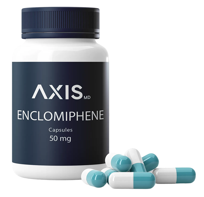 AXIS MD enclomiphene 50 mg bottle with teal and white capsules on a white background