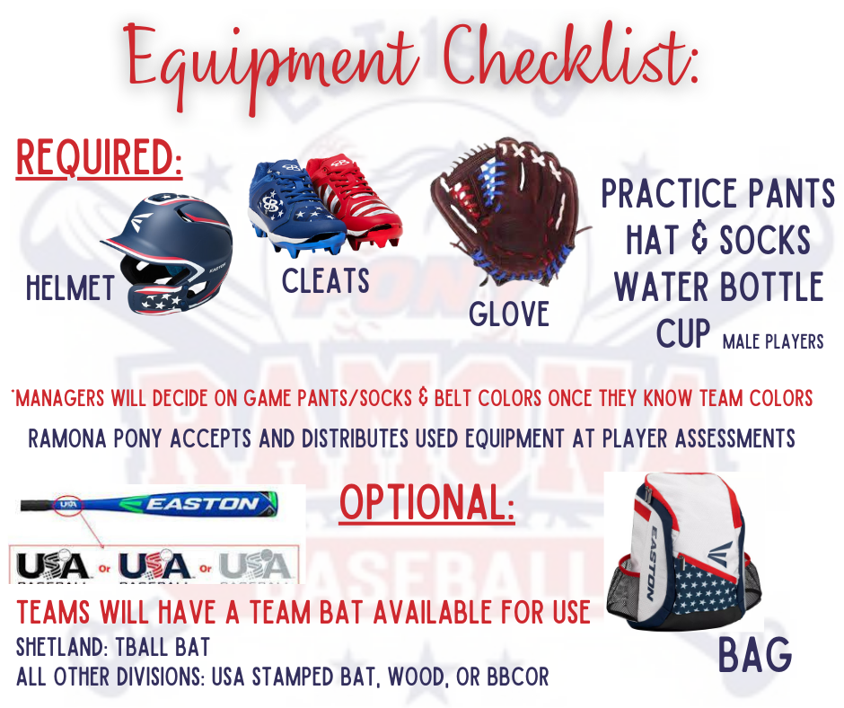 Baseball equipment checklist with helmet, cleats, glove, pants, hat, socks, water bottle, cup, and bag.