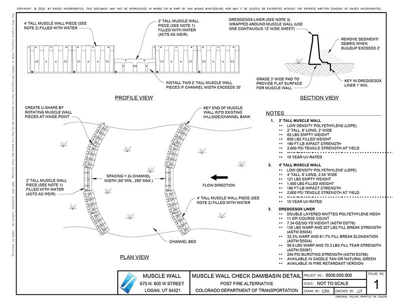 Engineering Specs & Technical Documentation
