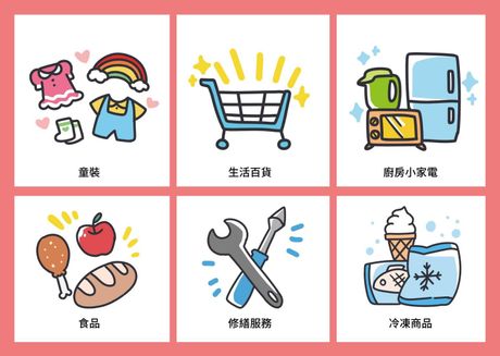 六個圖示購物類別：衣服、購物車、廚房用具、食物、工具和冷凍食品。