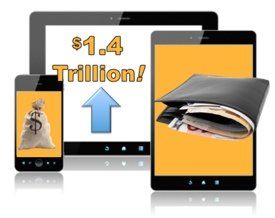 Tablet and phone with a $1.4 trillion arrow and a wallet, showing the size of the ecommerce market to design for