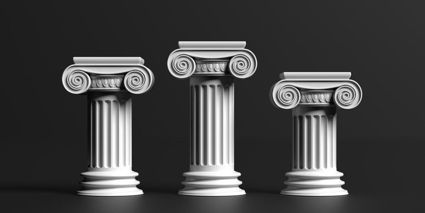 Pillar Blog Post