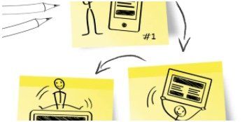 How Will Google’s Mobile-First Index Affect Your Website Traffic?