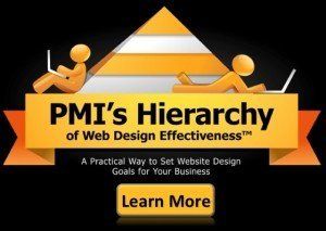 Banner for PMI's Hierarchy of Web Design Effectiveness, the framework behind these persuasive copywriting tips