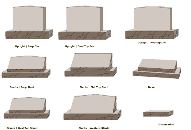 Diagram of various headstone styles, including upright, slant, and flat designs.