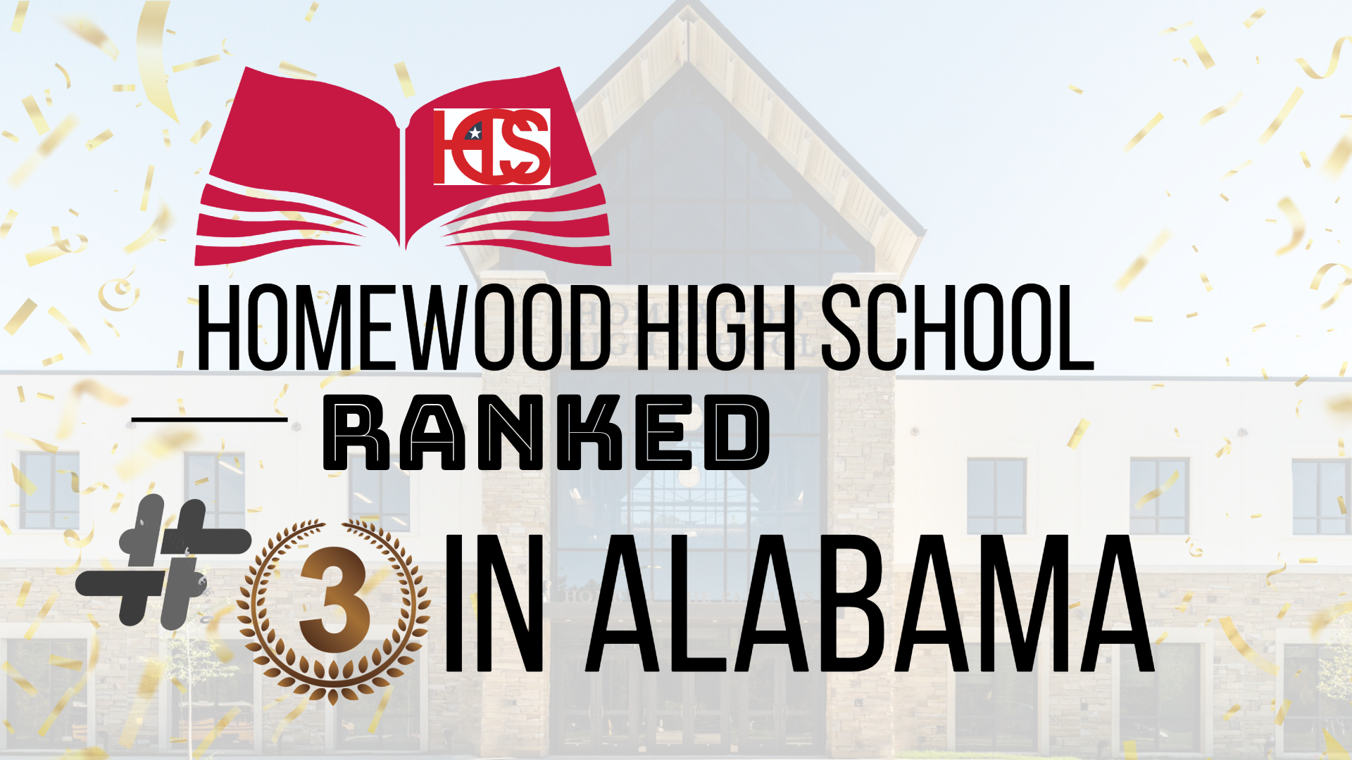 Homewood high school ranked # 3 in alabama