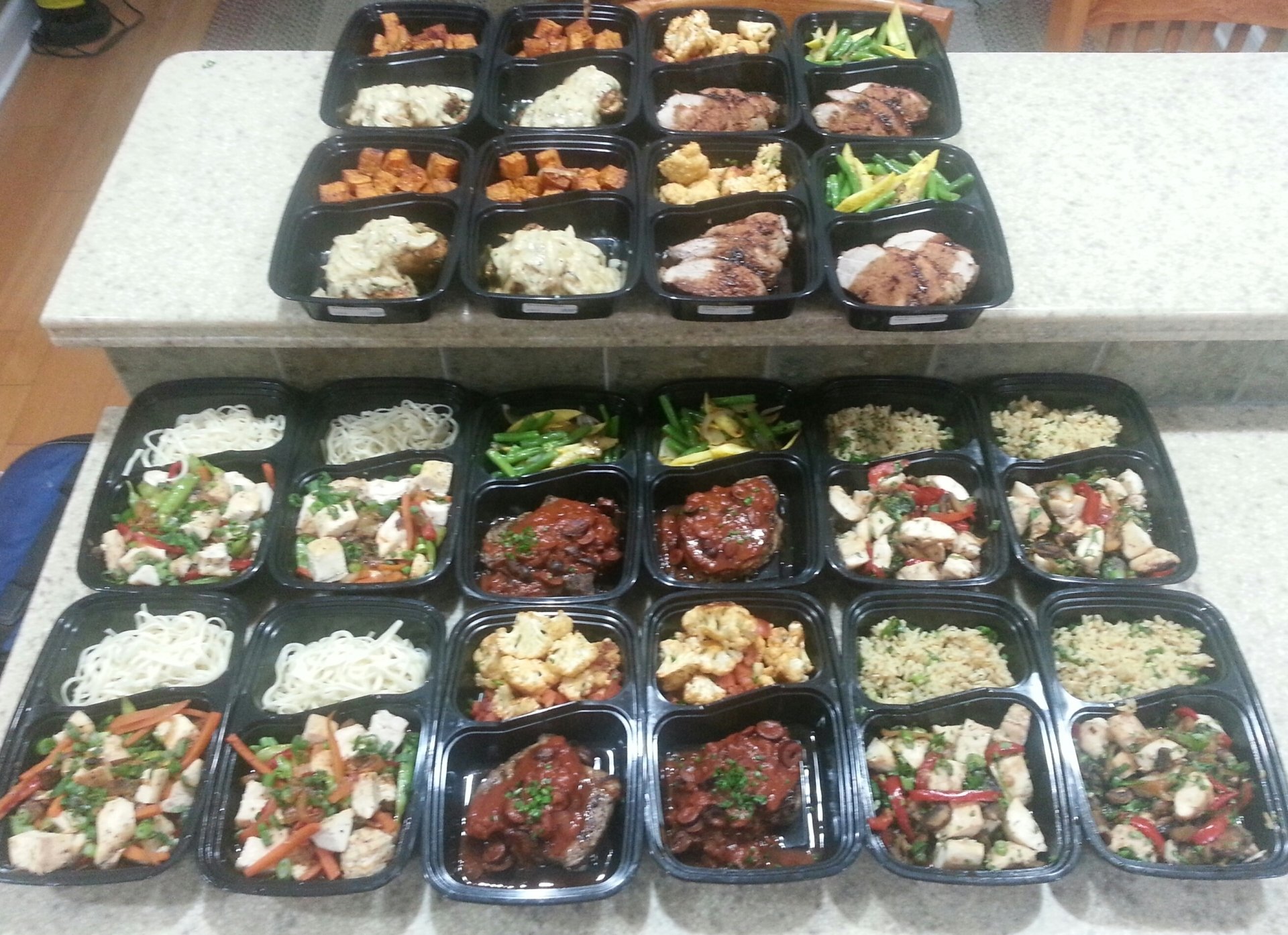 Basic Packages | The Dinner Maker | Personal Chef Services