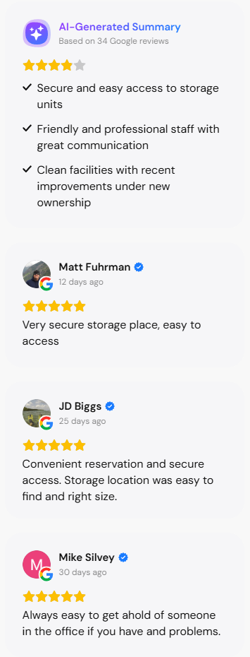 Google Reviews for Liberty Bend Storage. AI-Generated Summary based on 34 Google reviews, rated 4 out of 5 stars. Key themes: Secure and easy access to storage units. Friendly and professional staff with great communication. Clean facilities with recent improvements under new ownership. Review from Matt Fuhrman, 12 days ago, 5 out of 5 stars: Very secure storage place, easy to access. Review from JD Biggs, 25 days ago, 5 out of 5 stars: Convenient reservation and secure access. Storage location was easy to find and right size. Review from Mike Silvey, 30 days ago, 5 out of 5 stars: Always easy to get ahold of someone in the office if you have any problems.