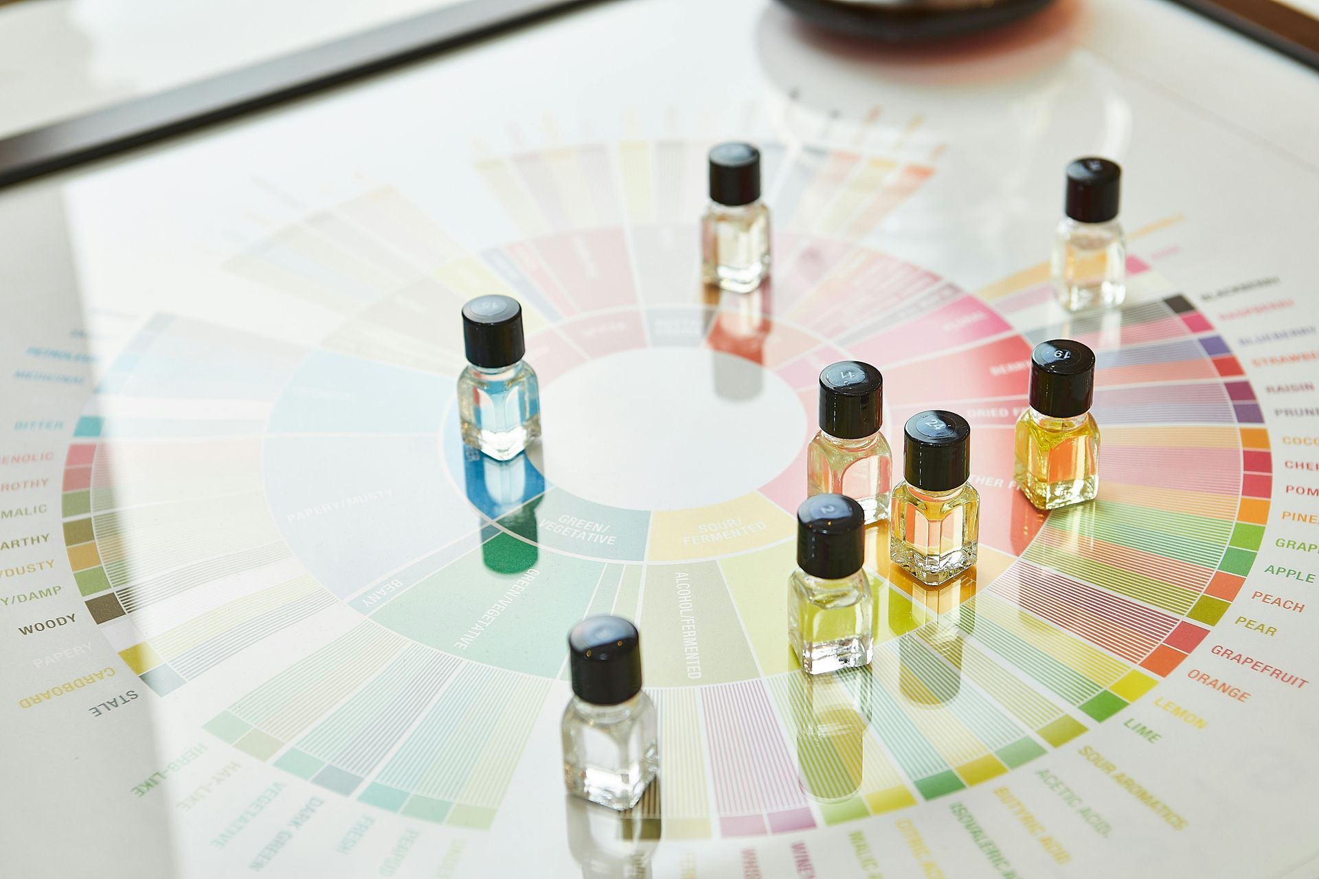 Parfumflesjes met ingrediënten die top-, hart- en basisnoten symboliseren

