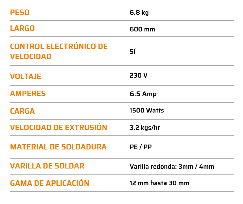 Tabla de especificaciones del producto en español con peso, voltaje, potencia, material de soldadura y rango de aplicación.