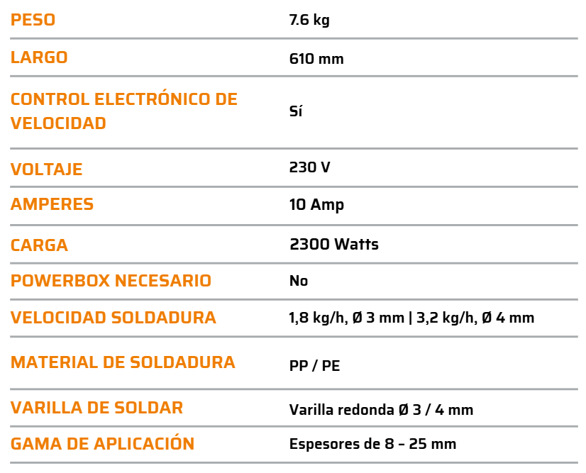 Tabla de especificaciones del producto para una herramienta de soldadura, incluyendo peso, voltaje y velocidad de soldadura.