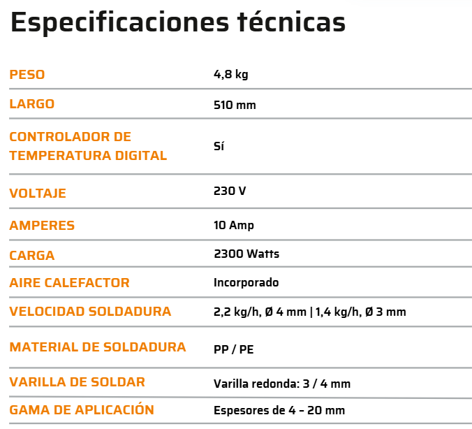 Tabla en español de “Especificaciones técnicas” con datos de peso, voltaje, amperaje y soldadura.
