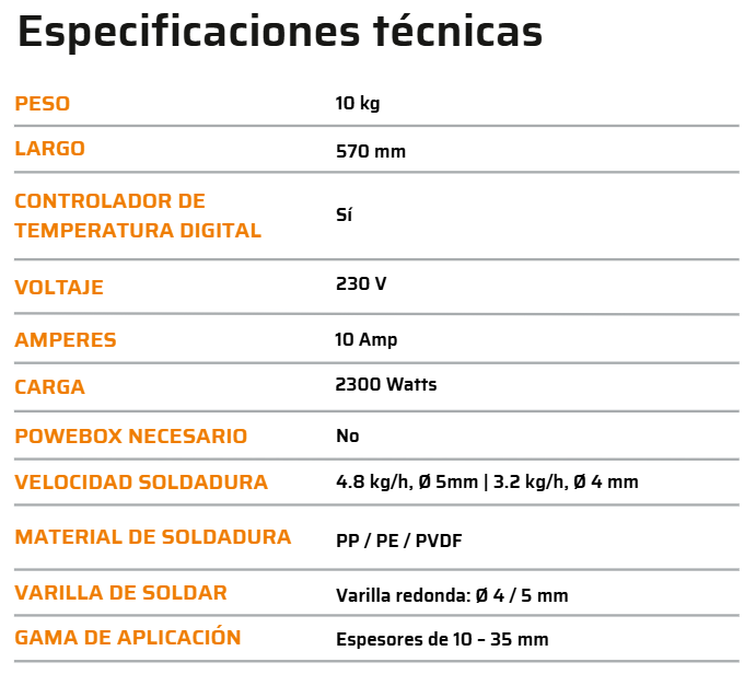Tabla de especificaciones técnicas de una soldadora: peso, voltaje, amperaje y velocidades.