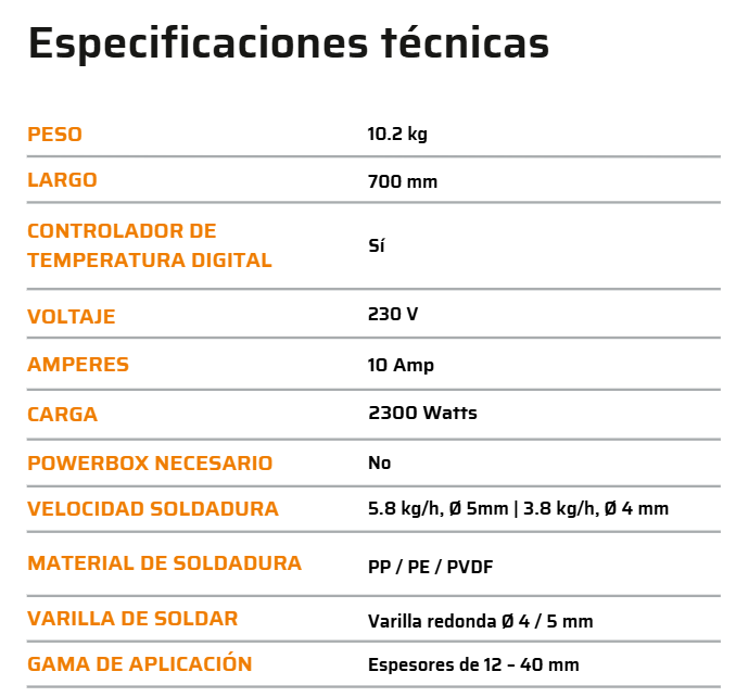 Tabla de especificaciones técnicas del equipo de soldadura con detalles de peso, voltaje y velocidad de soldadura.