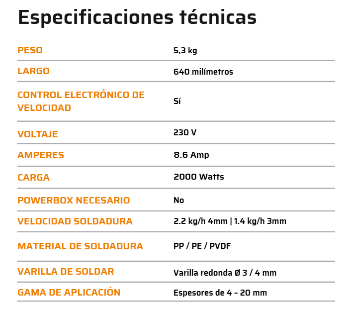 Tabla de especificaciones técnicas en español para una soldadora, con peso, voltaje, amperaje y rango de aplicación.