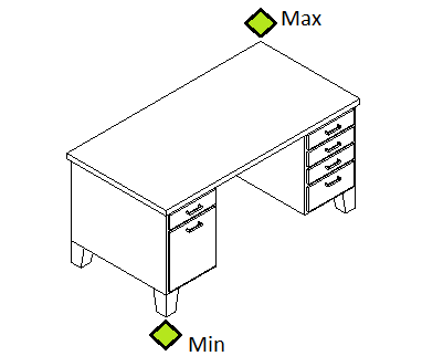 Min and Max of Revit Element