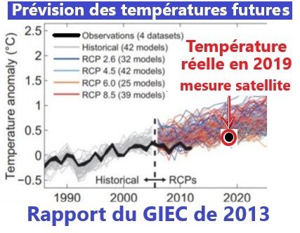 www.terre-et-climat.fr