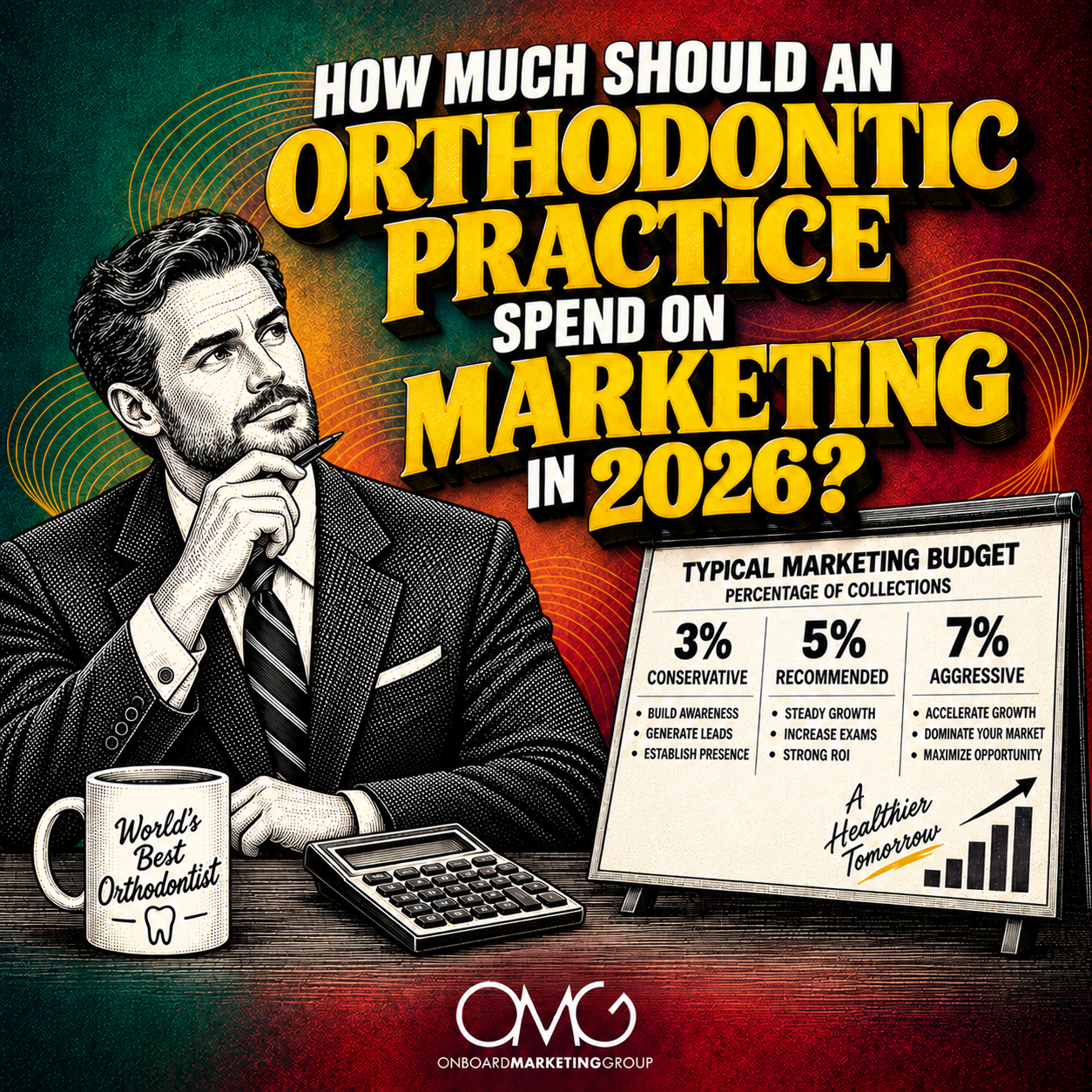Orthodontic marketing graphic with man and budget chart asking how much to spend in 2026