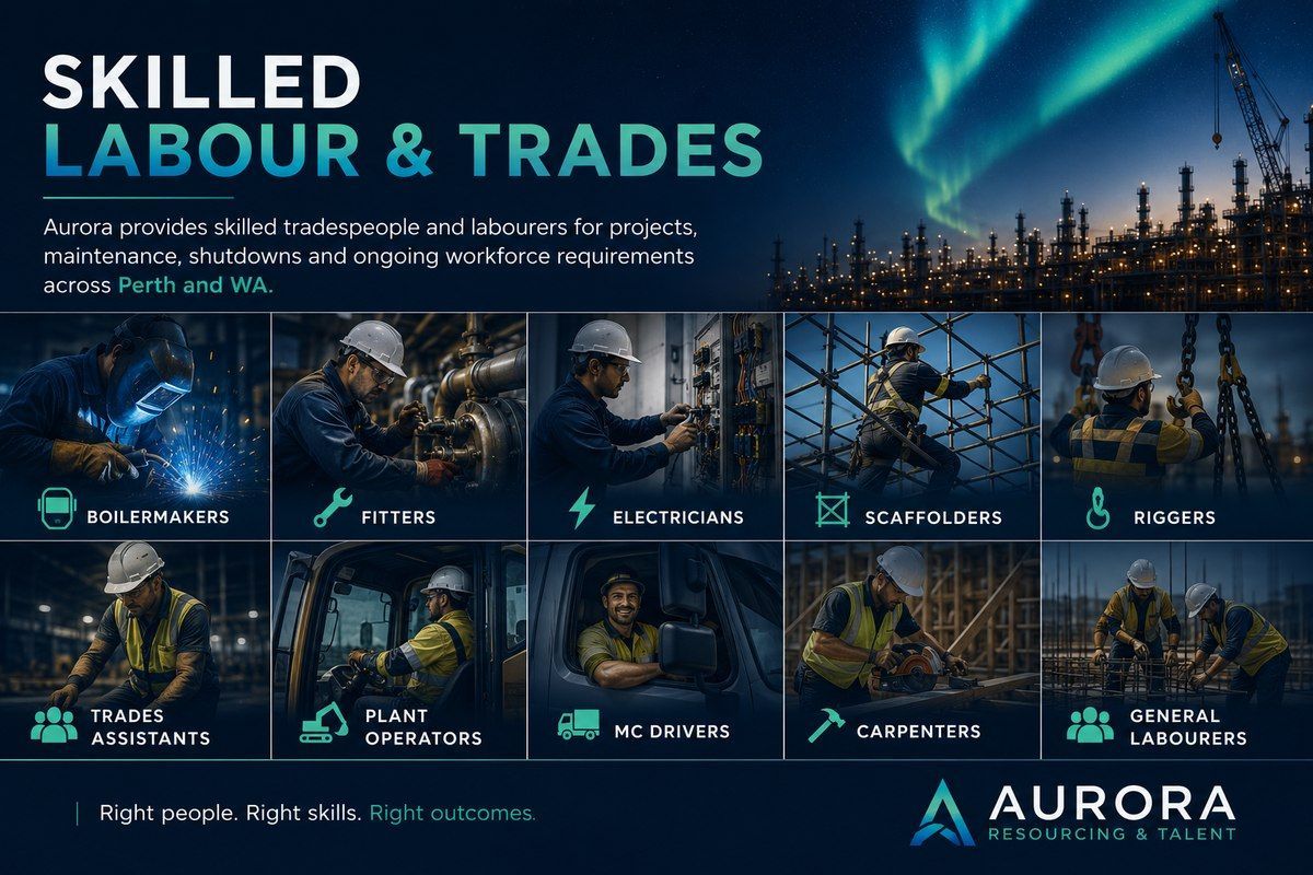 Trades Staff | Labour Hire | Aurora