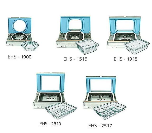 Five tray sealing machines with corresponding tray styles, labeled EHS-1900, 1515, 1915, 2319, and 2517.