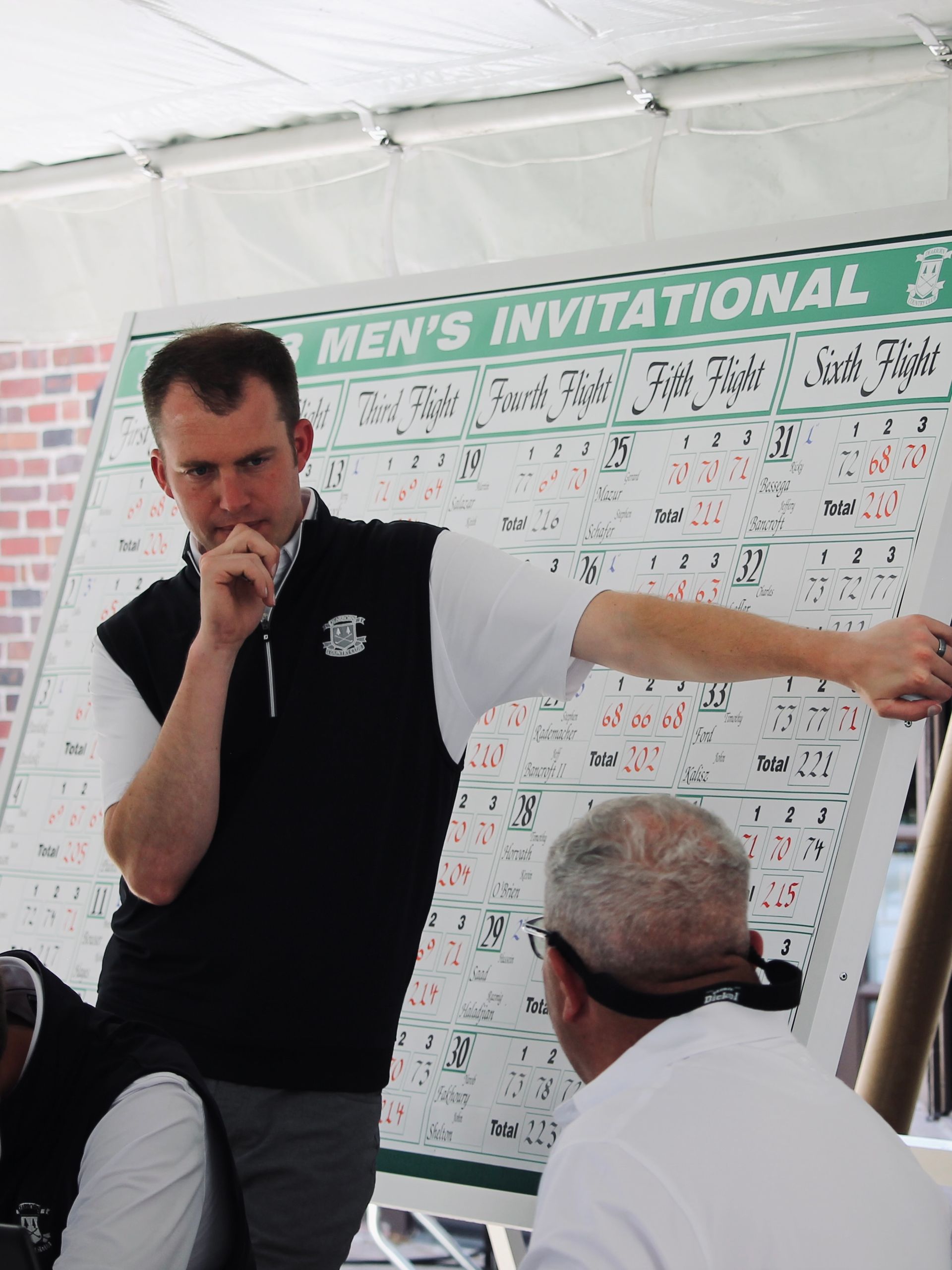 Blake A. Nienhuis, PGA