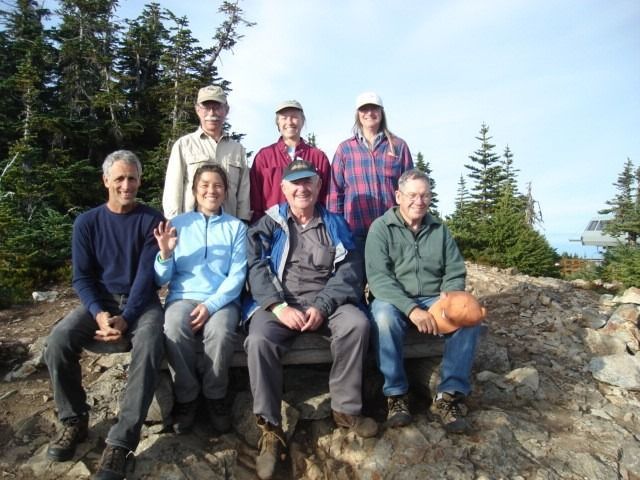 Guild gathering in 2009 made up of 7 people 