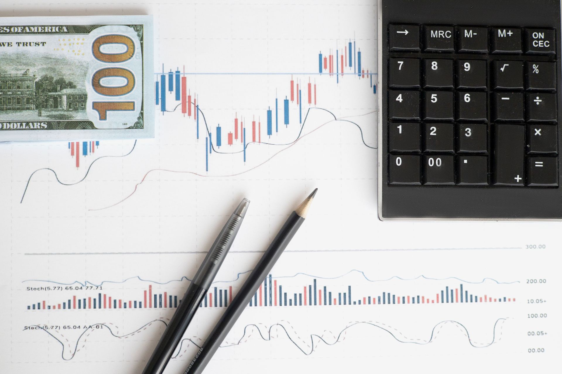 Financial chart with pens, calculator, and 100-euro note on a desk